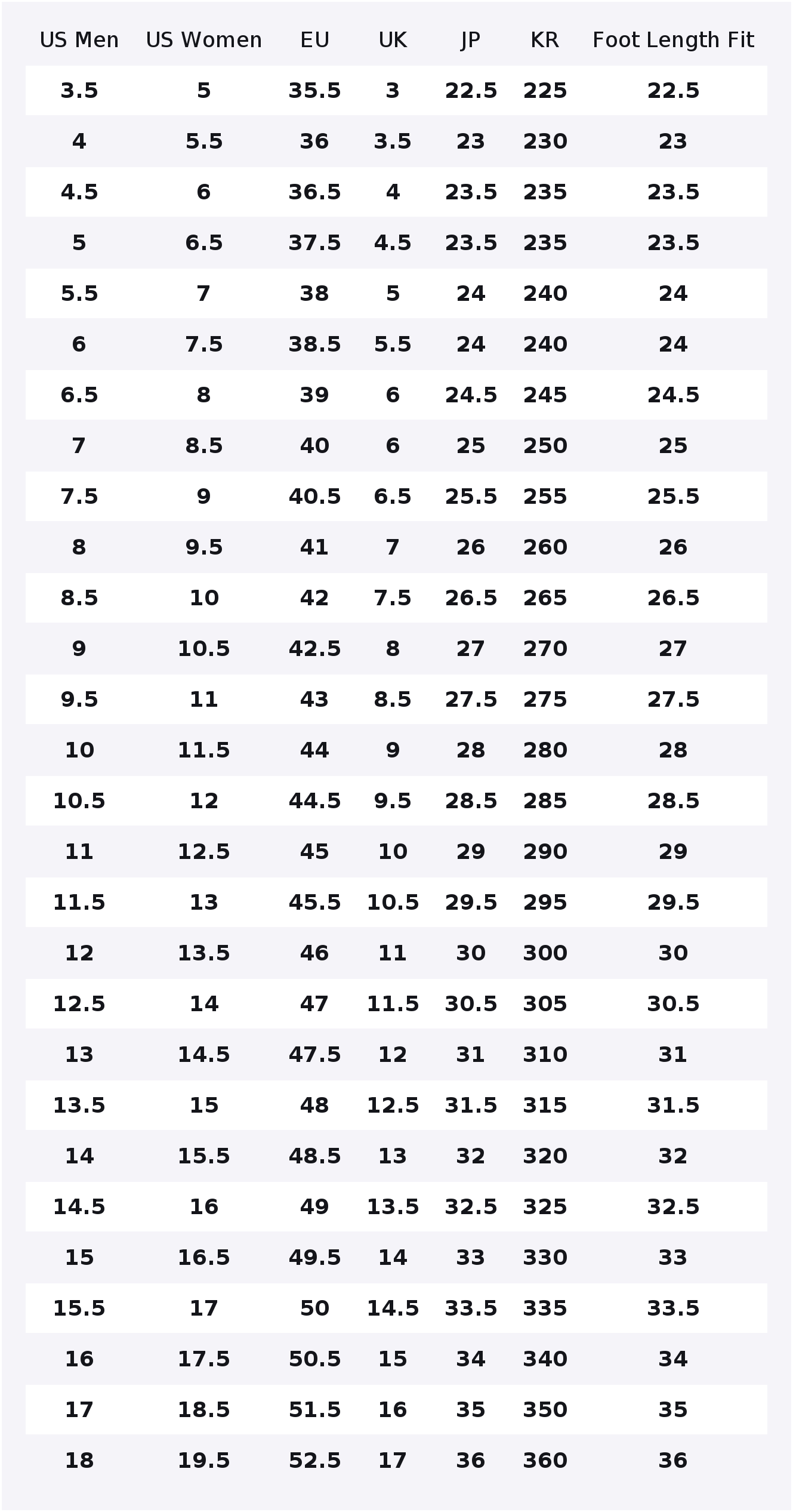 언더아머 커리 시리즈 7 쿠셔닝 내마모성 리바운드 농구 - Men Shoes Under 500 리뷰 및 가격